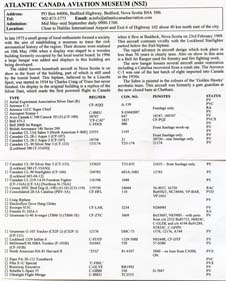 List from Bob Ogden's 'Aviation Museums North America'