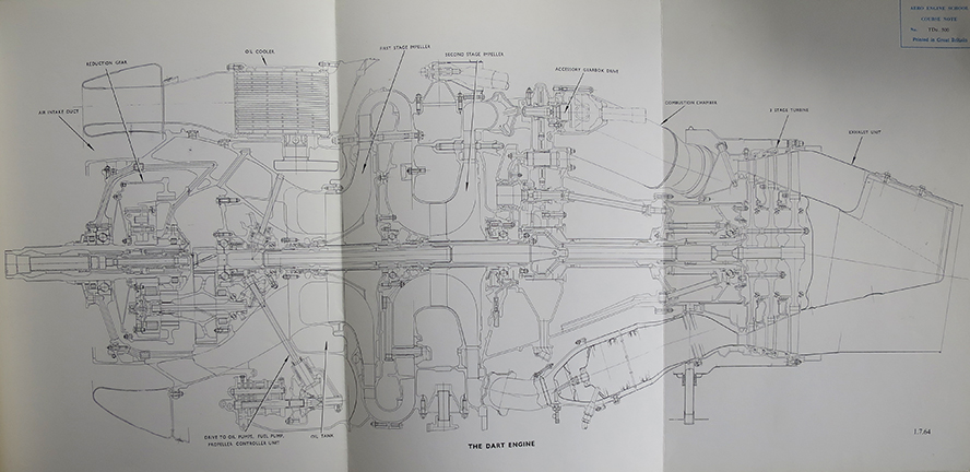 RR Dart on Convair schematics