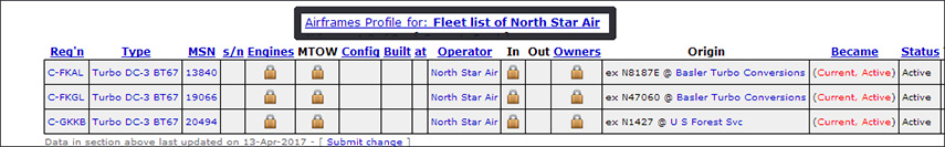 Cargo North fleet - ATDB april 2017
