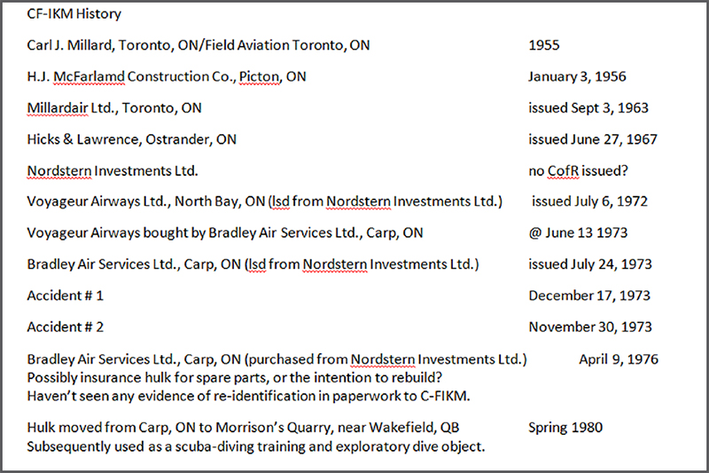 History of Beech 18 CF-IKM