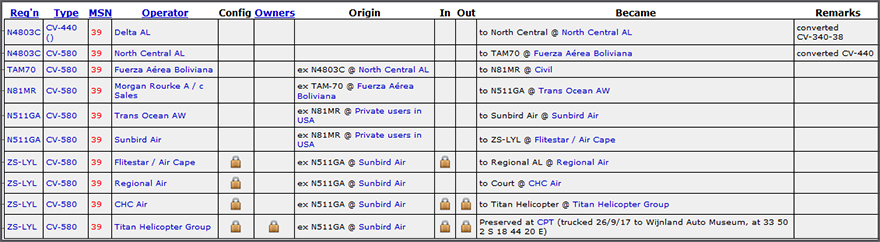 History of ZS-LYL by ATDB.aero