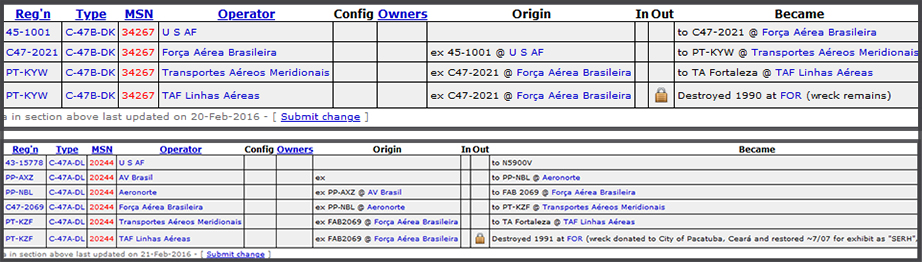 Pacatuba,Brazil - DC-3 PT-KYW i sprobably PT-KZF